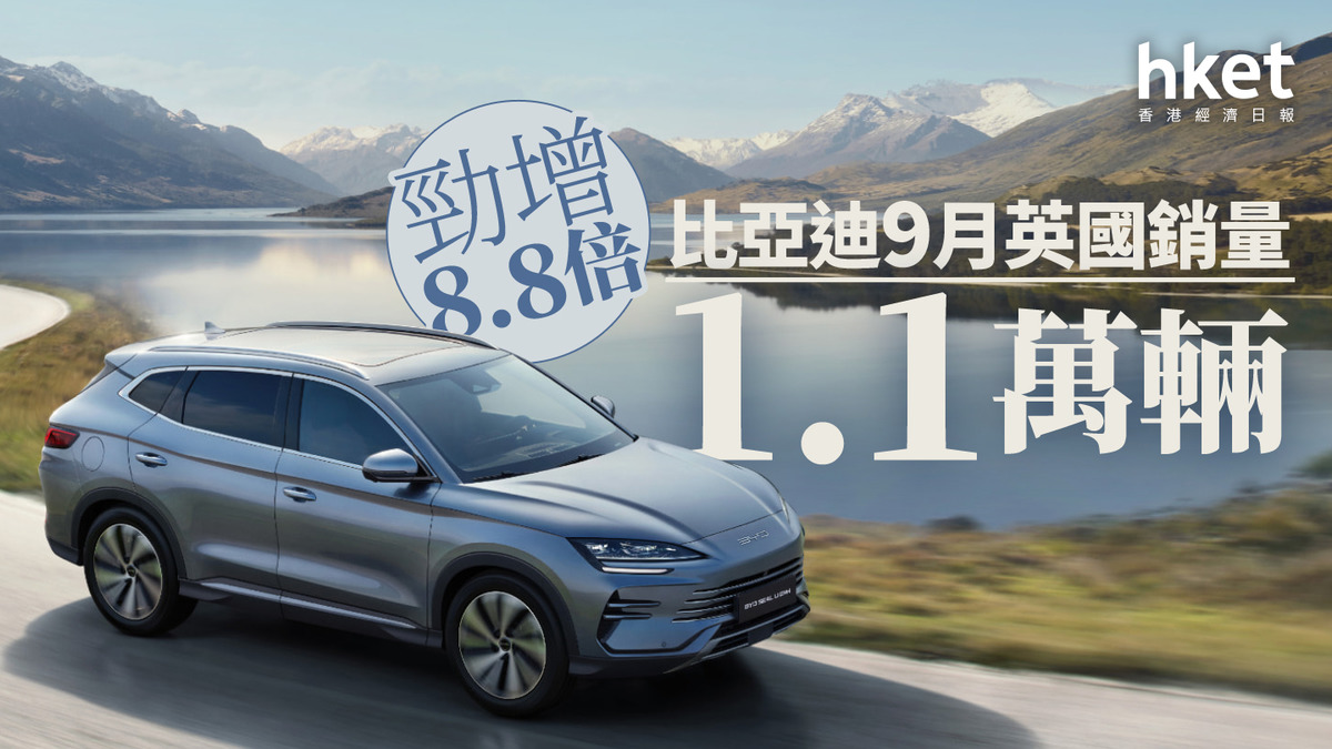 1211｜比亞迪9月英國銷量1.1萬輛勁增8.8倍