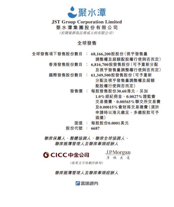 新股IPO｜聚水潭6687招股集資逾20億元　一手入場費約3091元