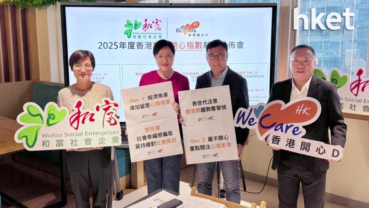 開心指數｜港人開心指數5.95分創疫後新高惟Gen Z最不快樂打破「U形趨勢」