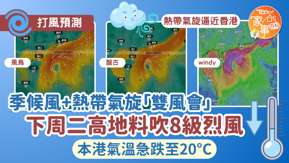 天氣預測｜雙風襲港！熱帶氣旋+東北季候風下周二高地吹8級烈風氣溫急跌至20°C