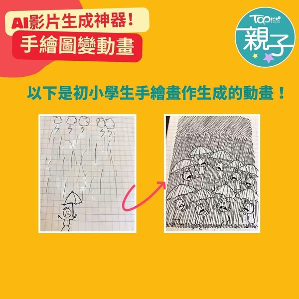 實測2大免費影片生成器手繪圖秒變動畫激發孩子創意+寫作力伴遊