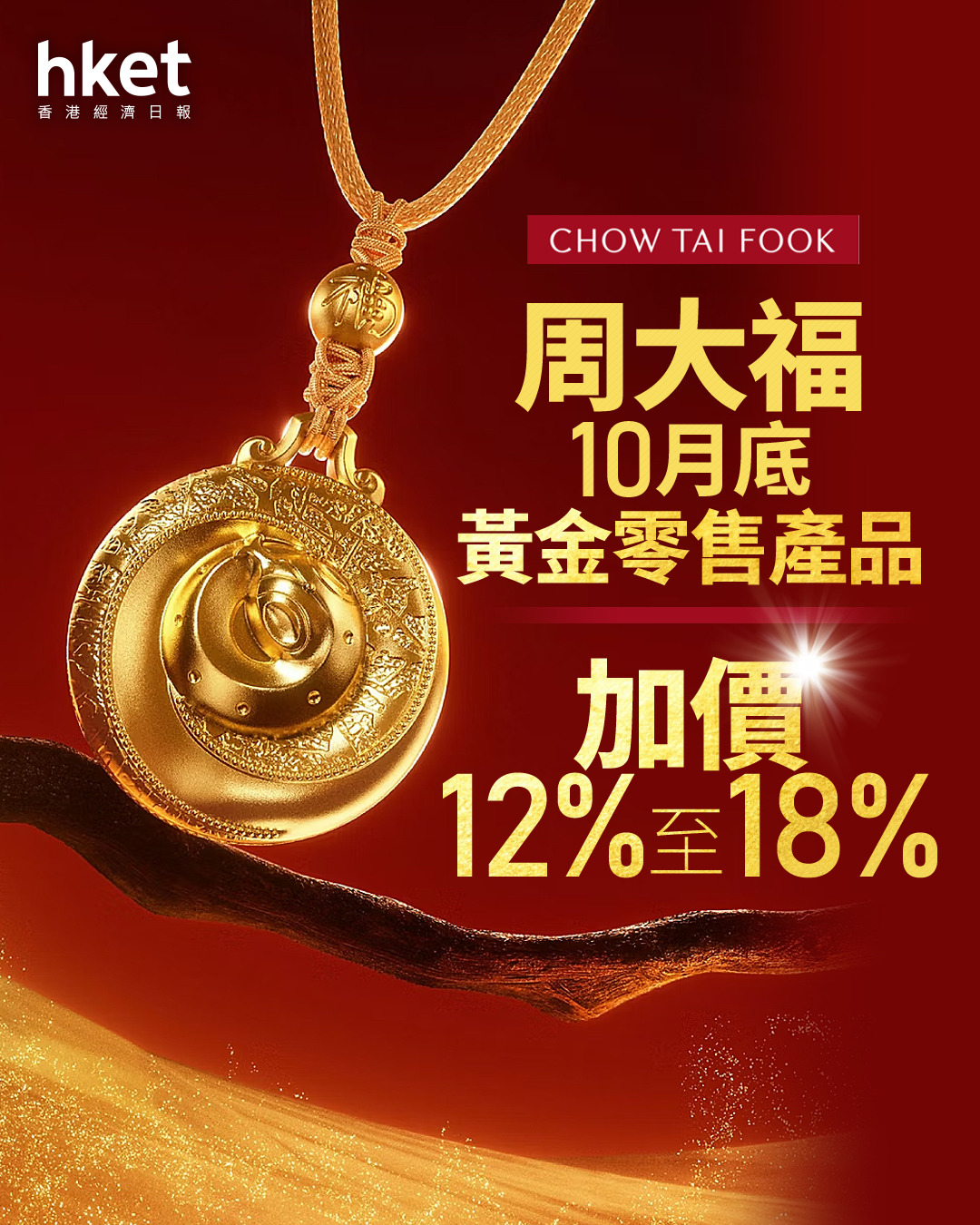 金價｜周大福：10月底黃金零售產品將加價12%至18% 銀行金鋪周一金價多少？