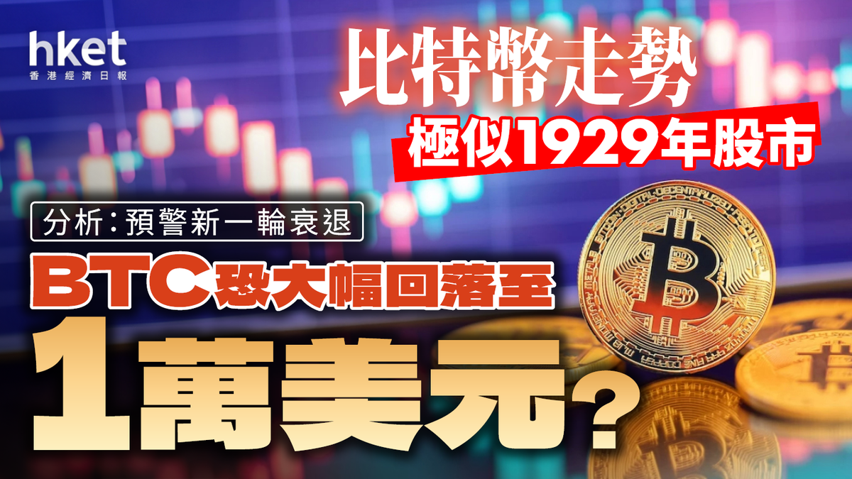 比特幣走勢極似1929年股市分析：預警新一輪衰退BTC恐大幅回落至1萬美元？