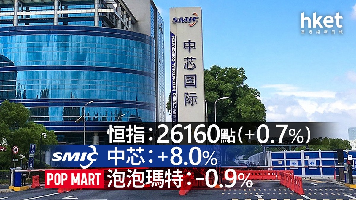 港股夜期+ADR+北水｜夜期收市升95點百度美股高港股1%（不斷更新）