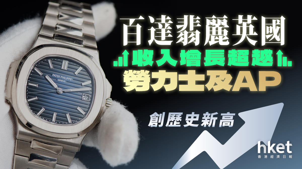 瑞士名錶｜百達翡麗英國收入增長超越勞力士及AP 創歷史新高