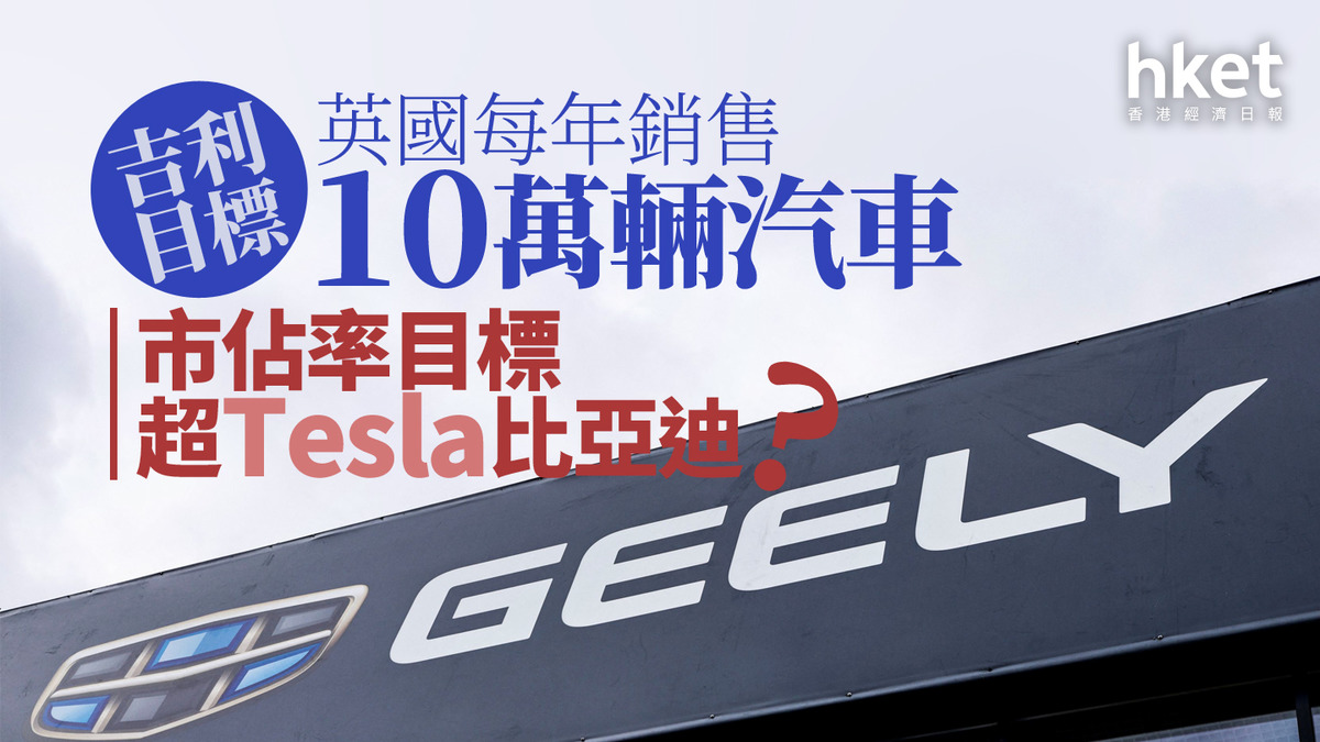 電動車｜吉利目標英國每年銷售10萬輛汽車市佔率目標超Tesla比亞迪？