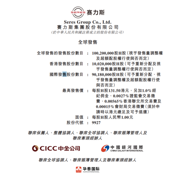 新股IPO|賽力斯9927招股集資最多逾131億元、入場費13282.6元 夥華為製「問界」、A股水位幾多?