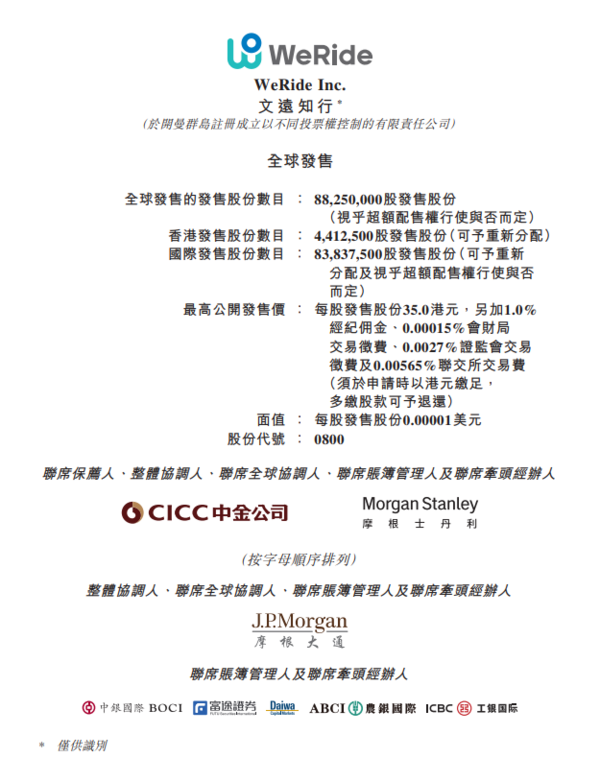 新股IPO|文遠知行800招股集資逾30億元 一手入場費3535元