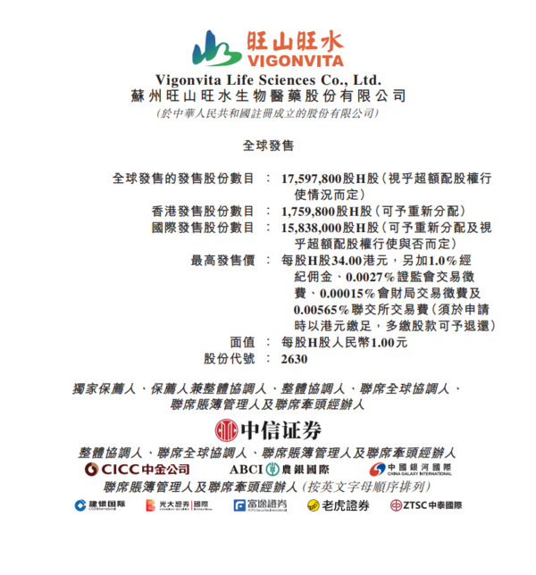 新股IPO|生物醫藥公司旺山旺水2630招股 一手入場費6869元