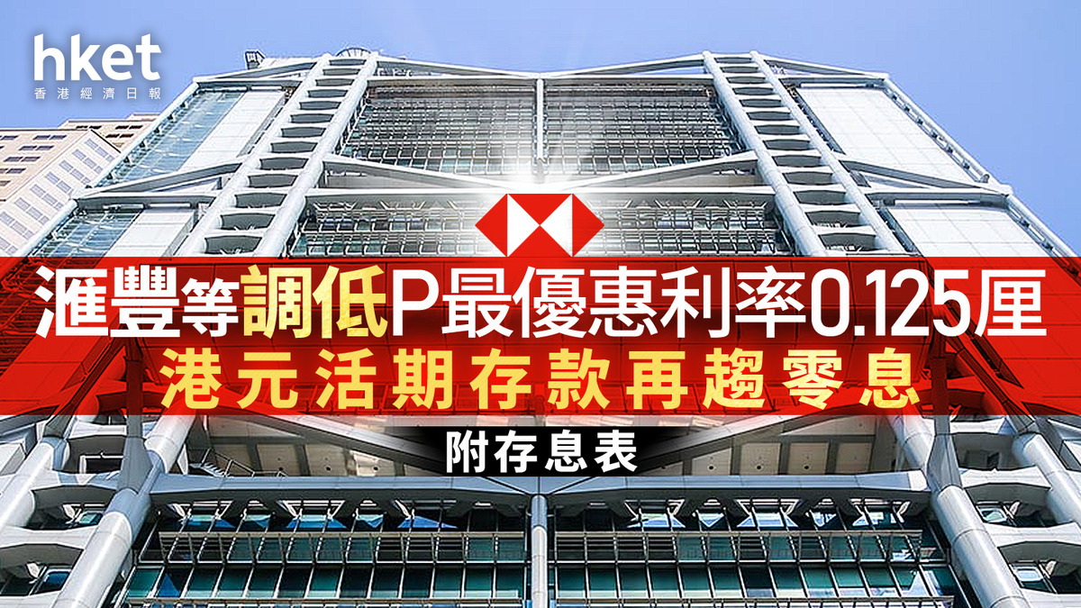 香港息口｜滙豐等多家銀行調低P最優惠利率0.125厘紅簿仔重返零息一表看清各行減P
