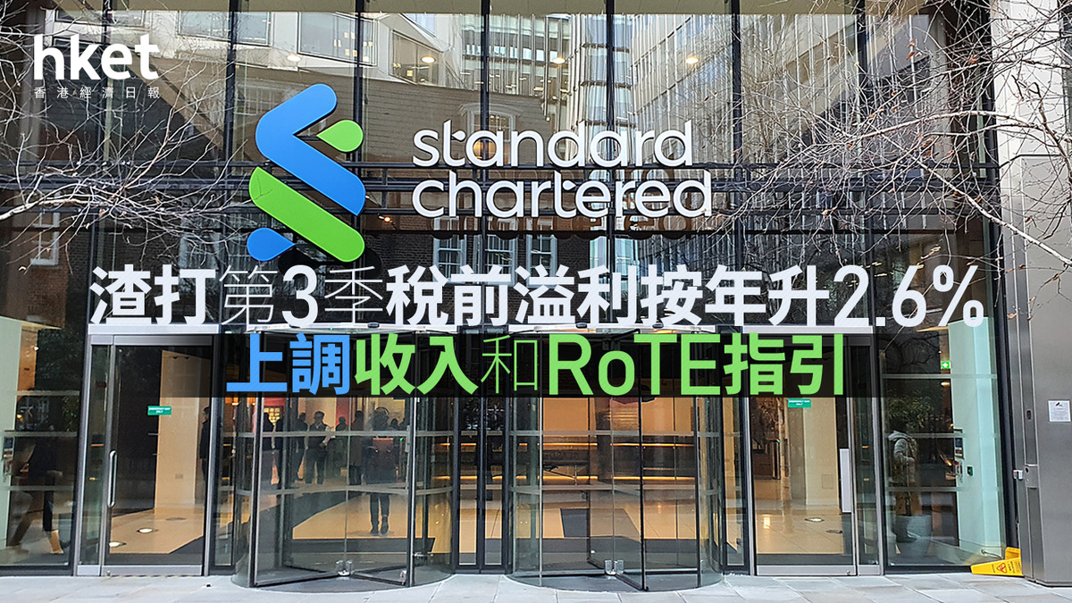 2888業績｜渣打收升逾4% 第3季稅前溢利按年升2.6% 上調收入和RoTE指引港商業地產新增額外撥備2500萬美元