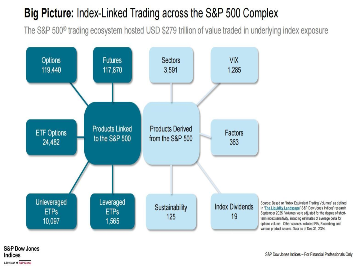 期權市場的全球化演進CBOE香港研討會的啟示