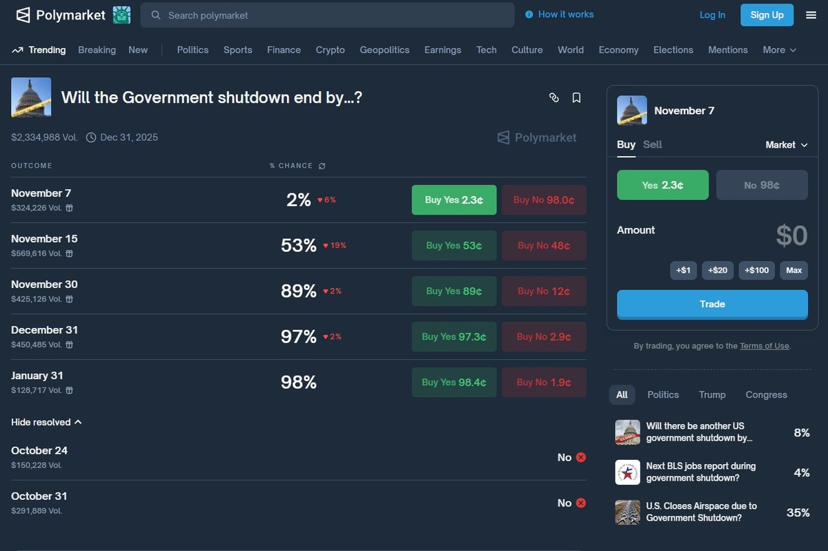 朝三暮四的流動性危機