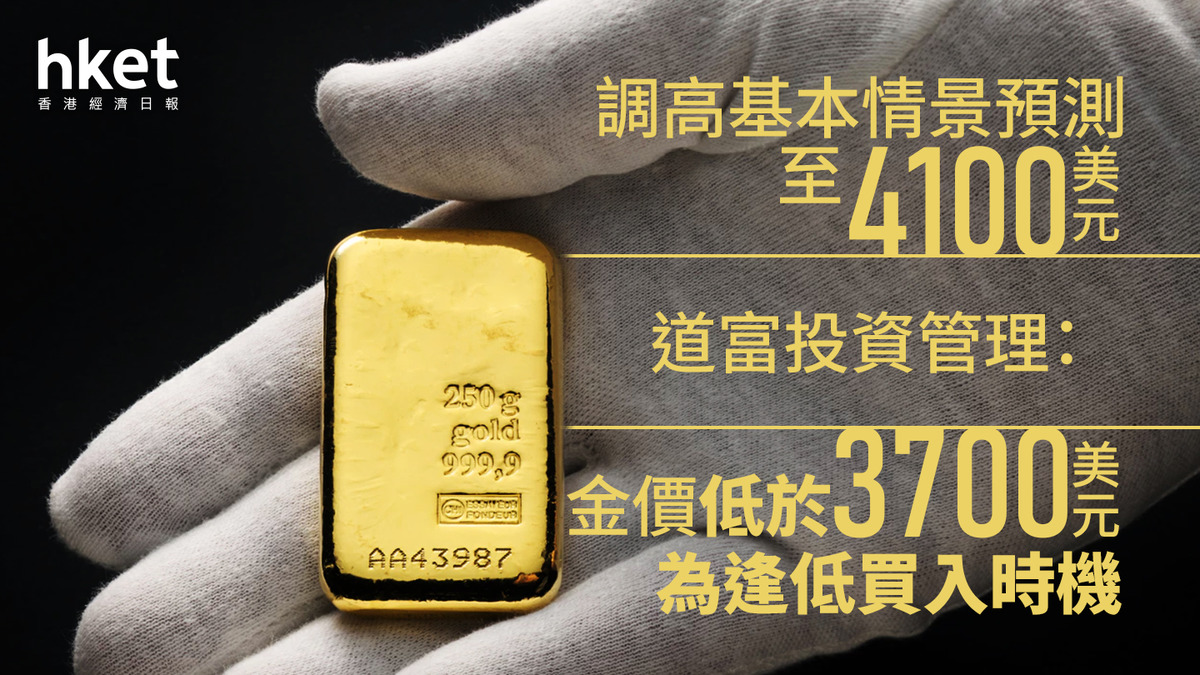 金價走勢｜道富投資管理調高金價基本情景預測至4100美元低於3700為逢低買入時機