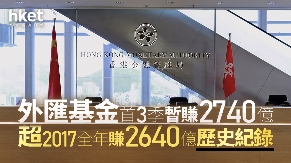 外匯基金｜第3季投資收入600億、少賺48% 首3季