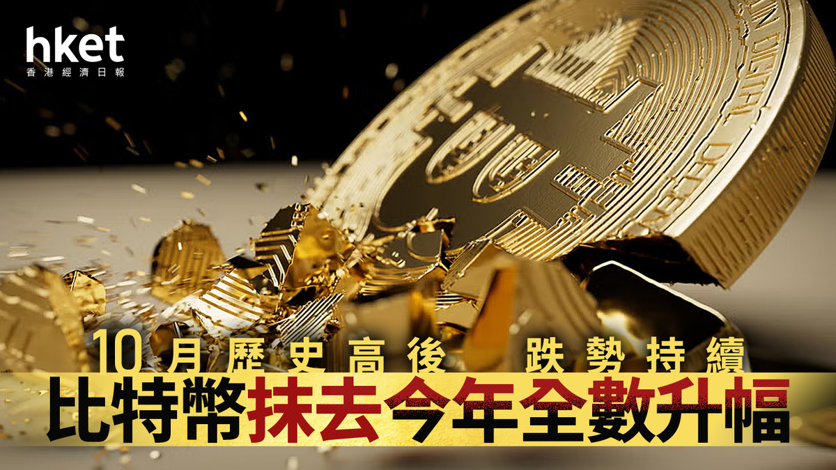 Bitcoin｜比特幣跌勢持續10月歷史高後一個多月時間抹去今年全數升幅