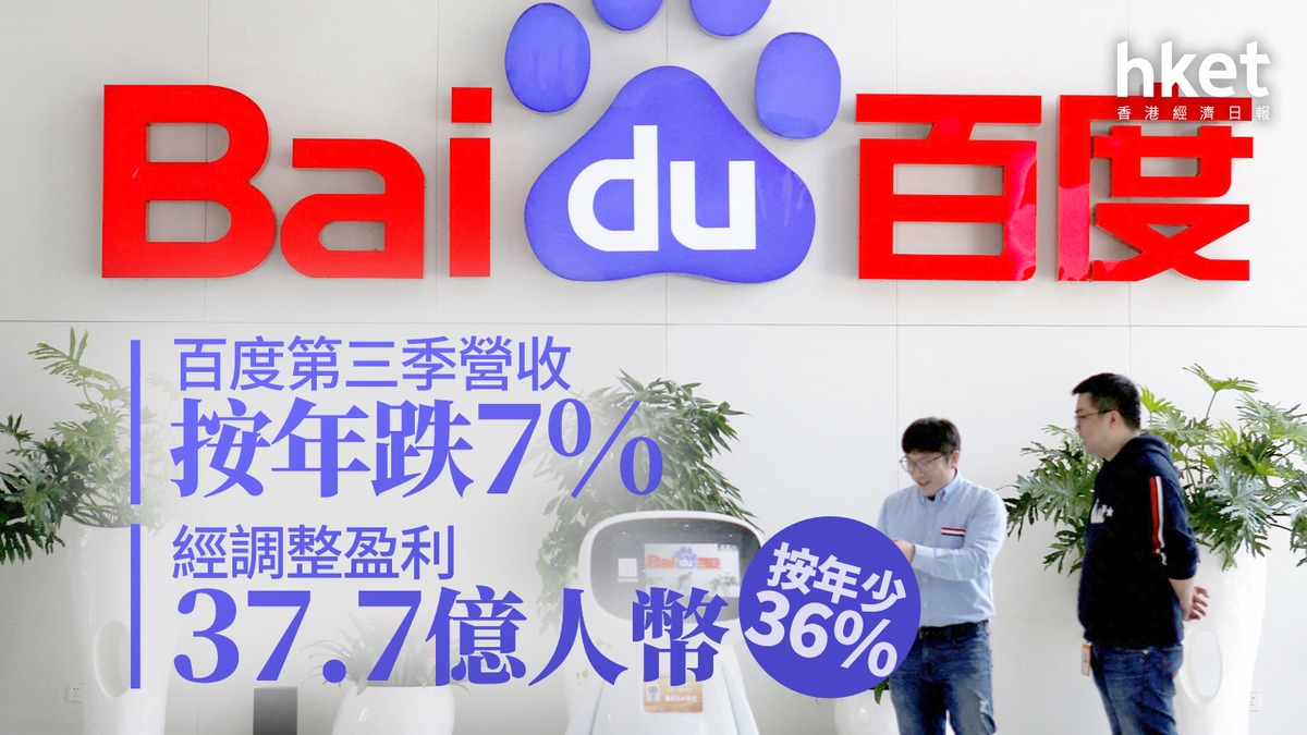 9888｜百度第三季營收按年跌7% 經調整盈利37.7億人幣、按年少36%