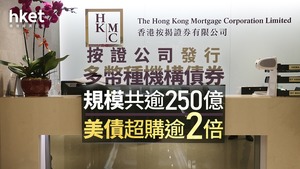 【退休三寶】按證公司優化安老按揭計劃 定息按揭首30年年息降至4厘 每月年金多至少4%