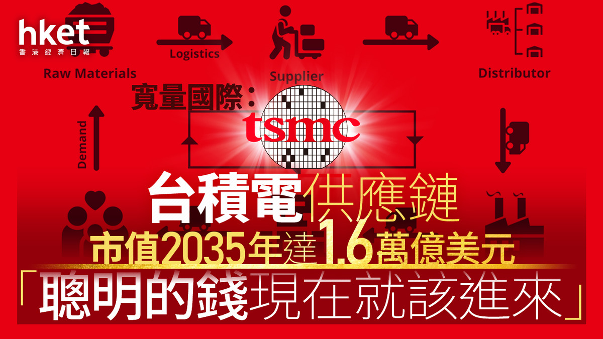 台灣股市｜寬量國際：台積電供應鏈市值2035年達1.6萬億美元「聰明的錢現在就該進來」