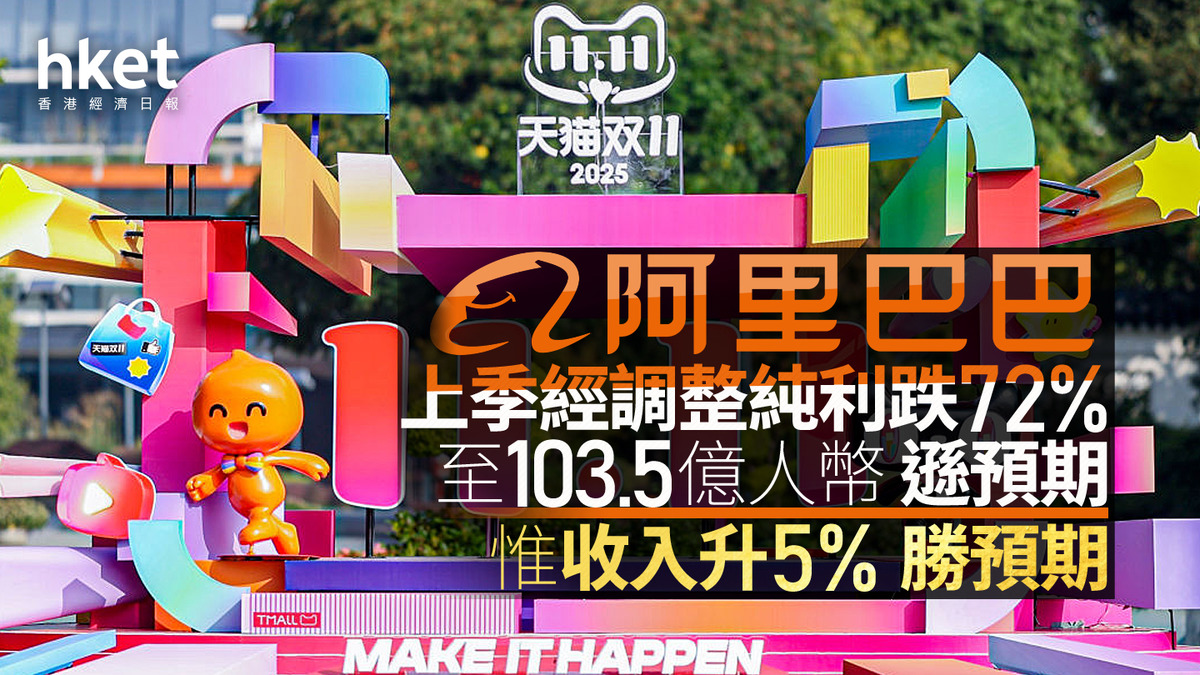 9988業績｜阿里巴巴上季經調整純利跌72%至103.5億人幣遜預期雲智能集團收入升34% 阿里美股盤前升4%