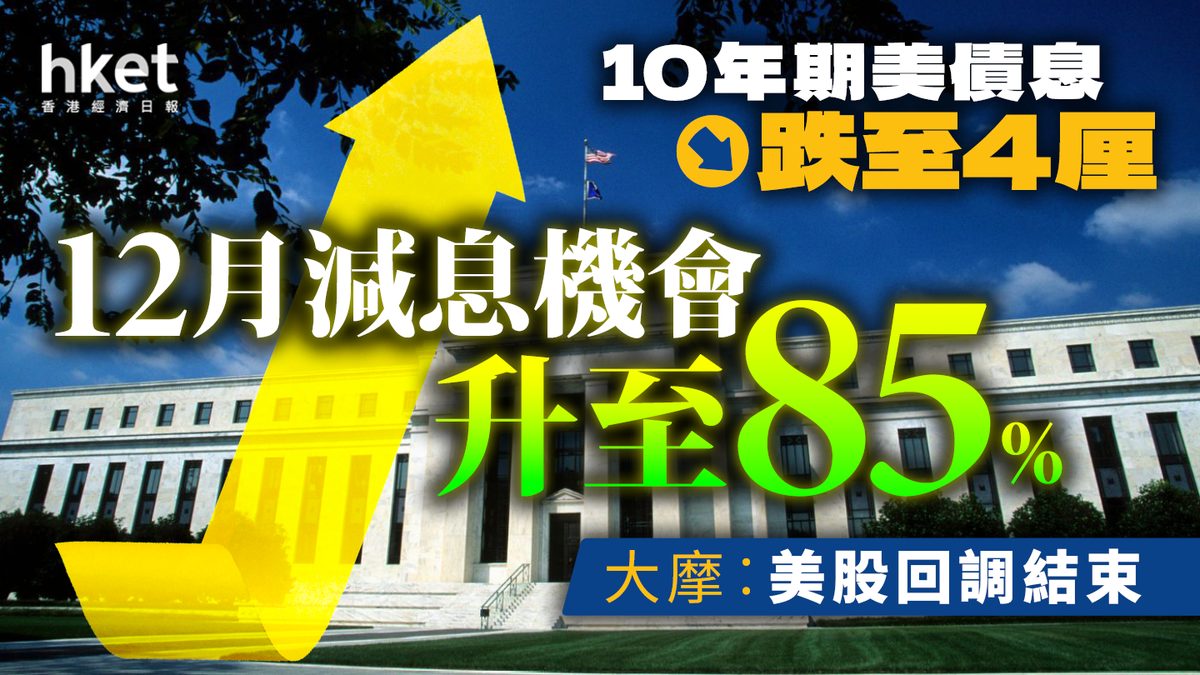 10年期美債息跌至4厘12月減息機會升