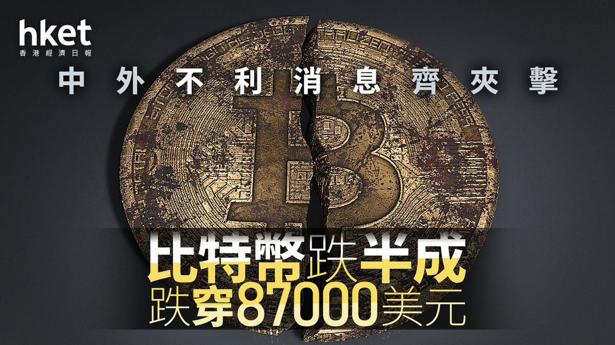 Bitcoin｜比特幣BTC又跌半成穿87000美元中外不利消息齊夾擊