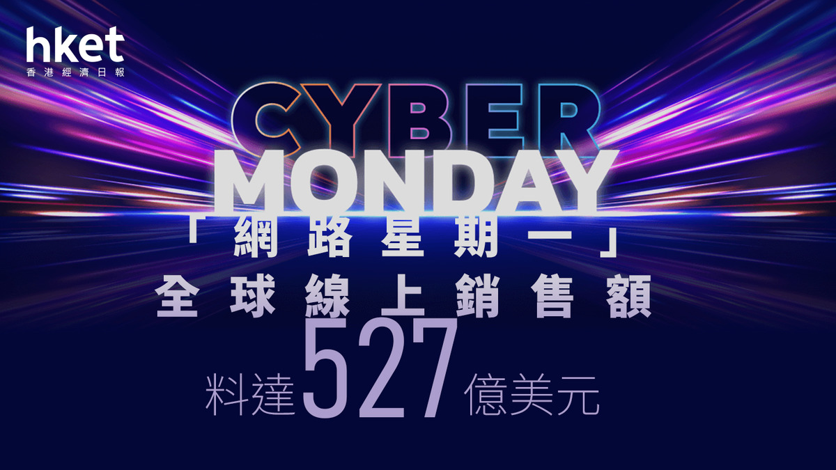 美股焦點｜全球「網路星期一」線上銷售額料達527億美元