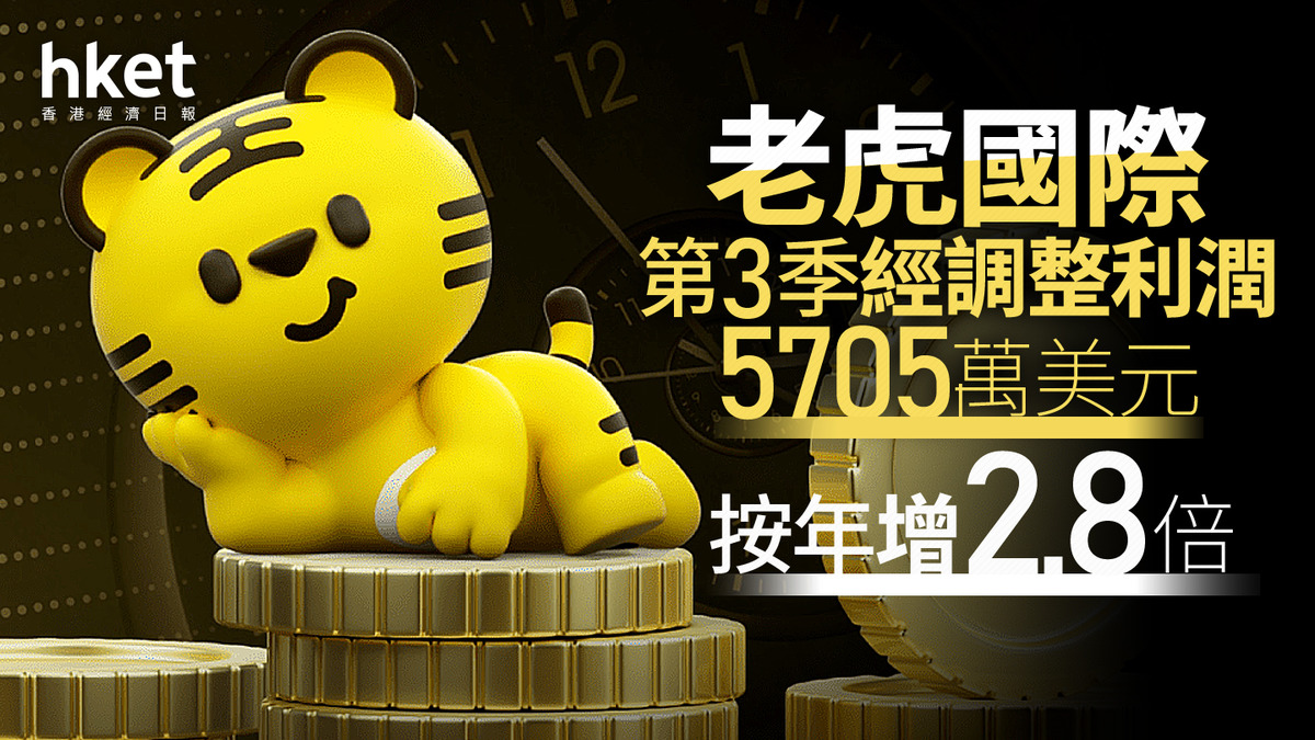 互聯網券商｜老虎國際第3季經調整利潤5705萬美元、按年增2.8倍港股IPO申購金額按季升1.2倍