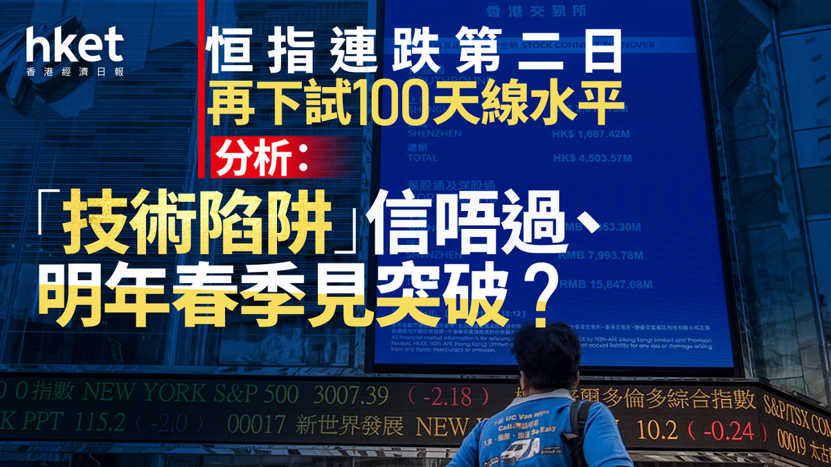 港股分析｜恒指連跌第二日再下試100天線水平分析：「技術陷阱」信唔過、明年春季見突破？