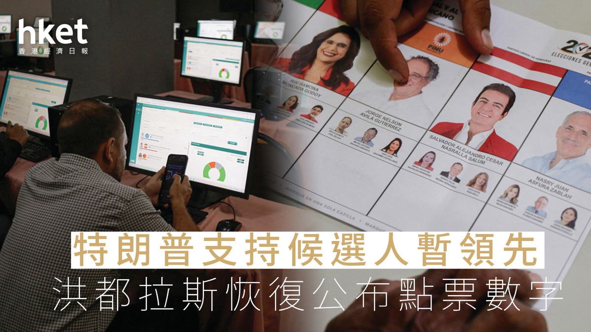 洪都拉斯｜恢復公布點票數字特朗普支持候選人暫領先