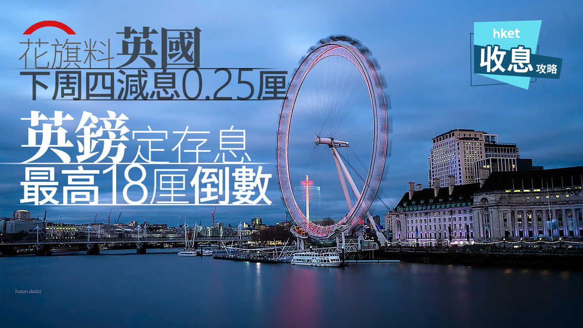 英鎊定存｜英鎊定存息最高18厘大戶速賺息兩萬港元花旗料下周四英國壓軸減息0.25厘