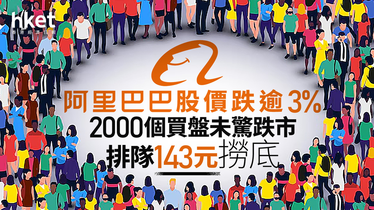 9988｜阿里巴巴股價跌逾3% 2000個買盤未驚跌市