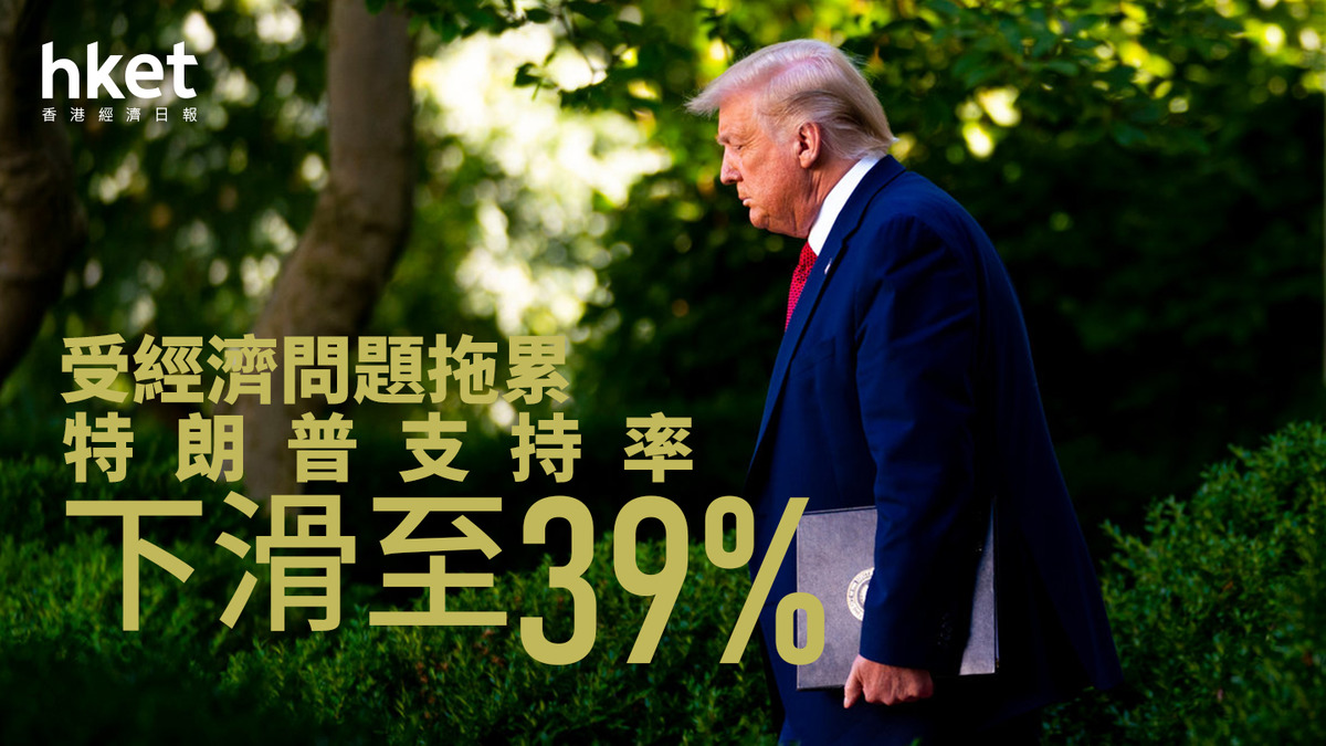 美國｜特朗普支持率下滑至39% 受經濟問題拖累（第二版）