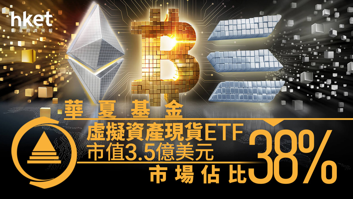 加密貨幣｜華夏基金虛擬資產現貨ETF市值3.5億美元市場佔比38%