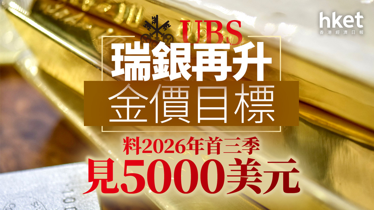 金價走勢｜瑞銀再升金價目標料2026年首三季見5000美元