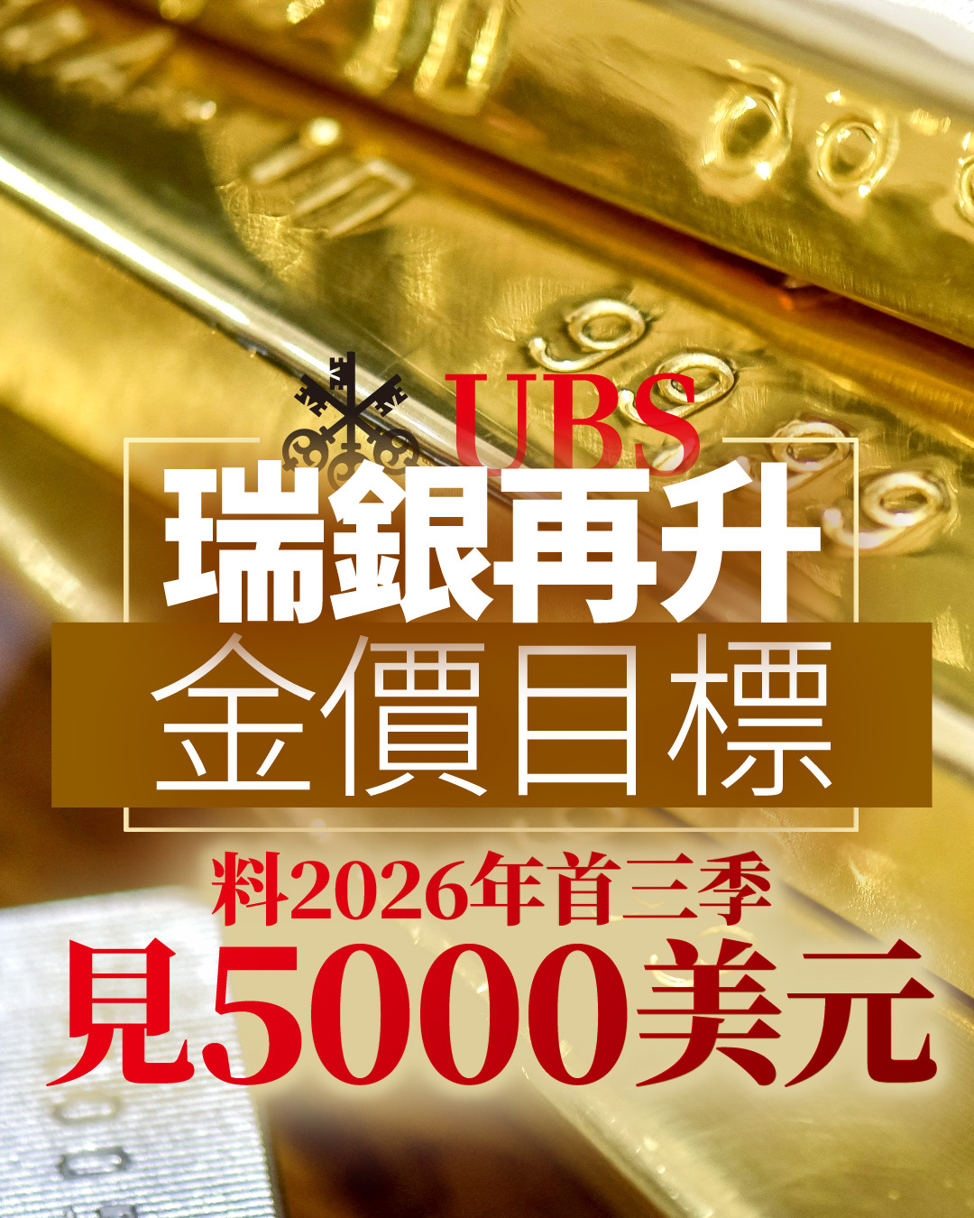 金價走勢｜瑞銀再升金價目標料2026年首三季見5000美元