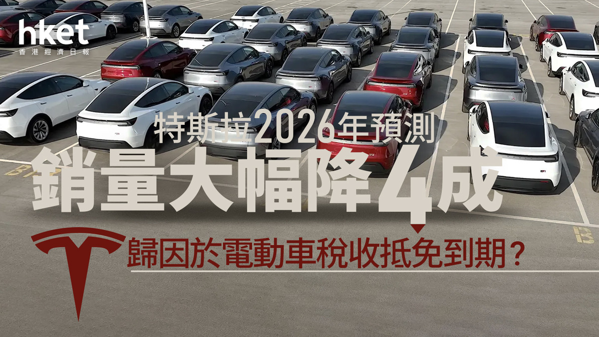 TSLA｜特斯拉Q4交付量預測下跌15%、2026年預測銷量大幅降4成歸因於電動車稅收抵免到期？投資者看向Robotaxi？