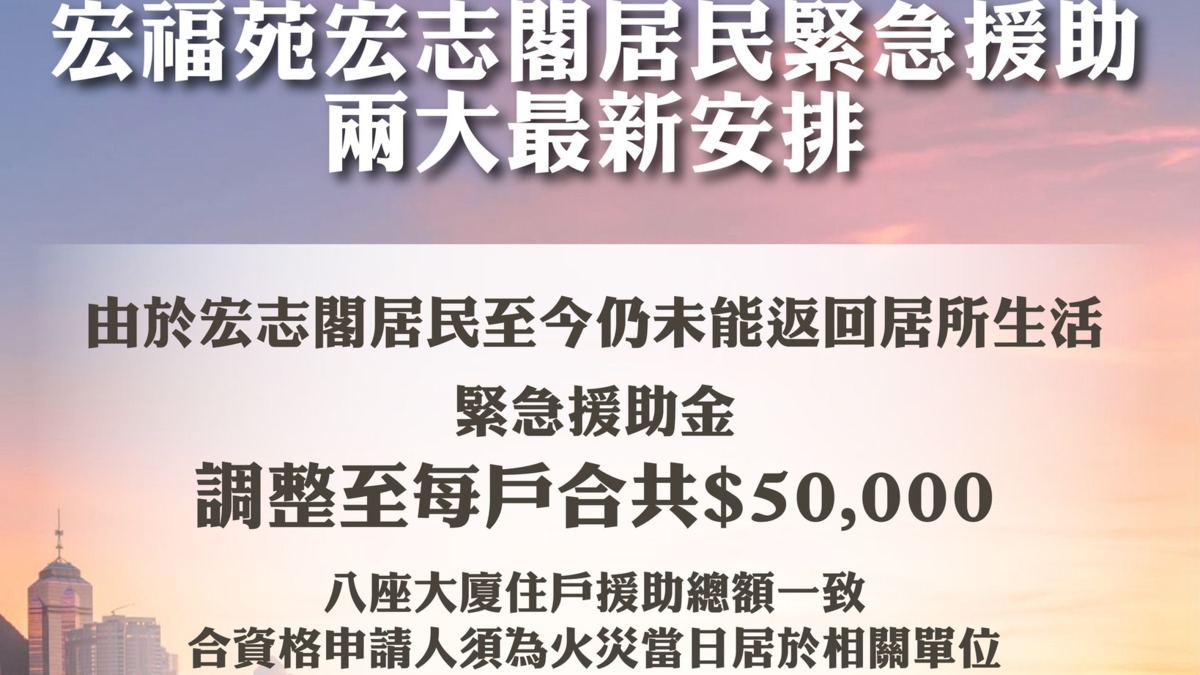 大埔宏福苑五級火｜仁濟醫院累積撥款1.75億助災民宏志閣災民緊急援助金由2萬調整至5萬元