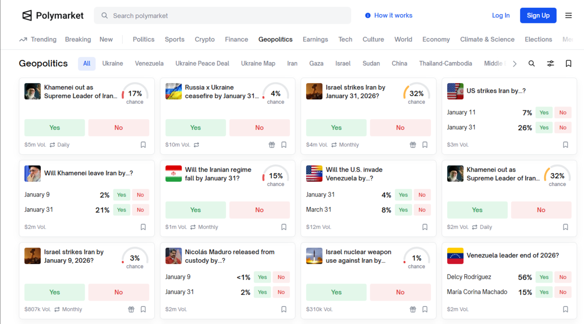 交易員估中「美國入侵委內瑞拉」 Polymarket拒絕派彩掀爭議新帳戶大手下注惹監管疑慮？