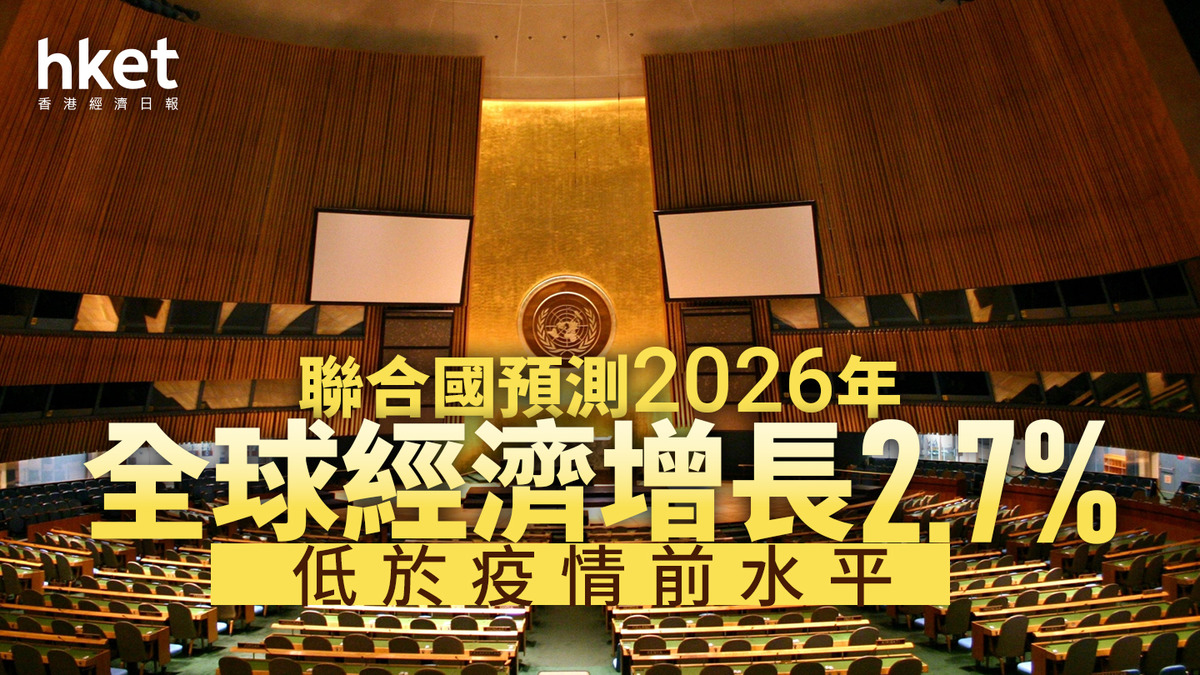 聯合國|預測2026年全球經濟增長2.7% 低於疫情前水平