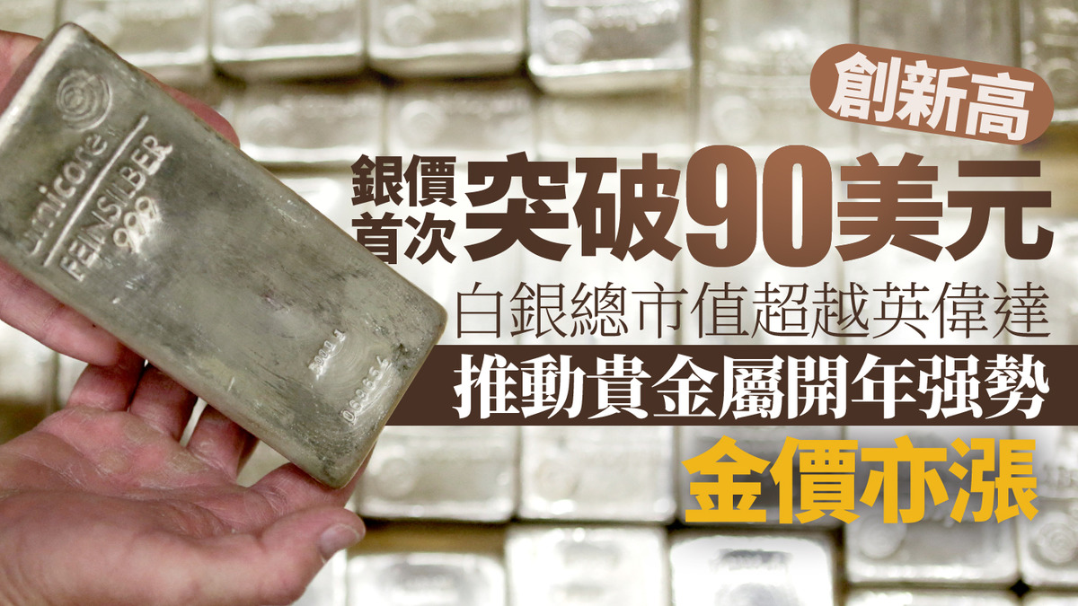 銀價走勢｜銀價首次突破90美元創新高一度漲5.3% 白銀總市值超越英偉達「貶值交易」推動貴金屬開年强勢、金價亦漲