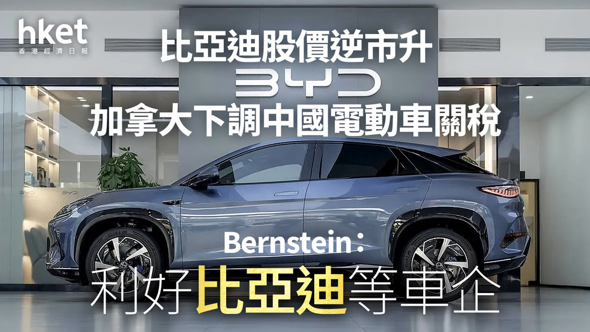 1211｜比亞迪股價逆市升逾1%重上紅底股加拿大下調中國電動車關稅、Bernstein：利好比亞迪等車企