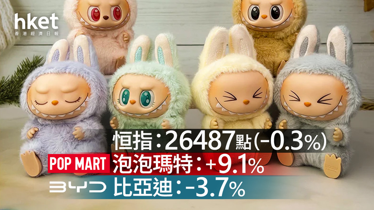 港股夜期+ADR+北水｜夜期收市跌121點滙豐ADR力撑、阿里騰訊ADR軟（不斷更新）