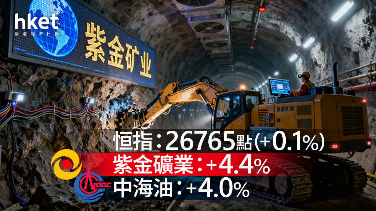 恒指夜期+北水｜北水再走資8億、連續2日錄淨流出資金買騰訊小米、沽紫金中移動恒指夜期跌10點（不斷更新）