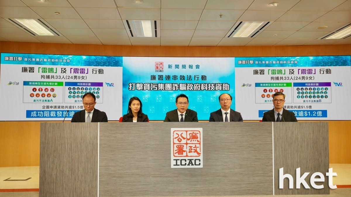 貪污｜騙徒集團圖呃政府1.5億科技資助名牌手袋拉攏數碼港職員合作廉署