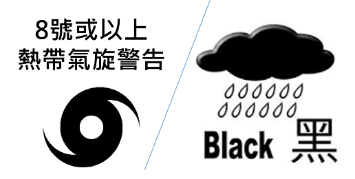 如果天文台發出8號或以上熱帶氣旋警告，或黑色暴雨警告信號，DSE會延期舉行。