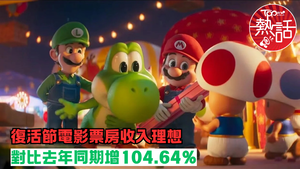 復活節票房2026︱復活節電影票房收入理想　對比去年同期增104.64%