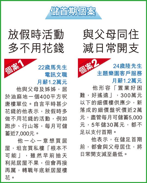 儲首期個案。