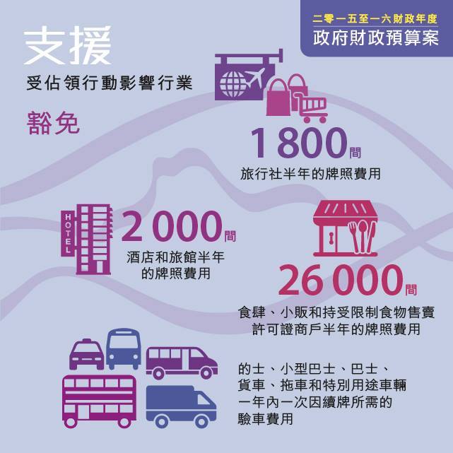 相片來源：曾俊華 fb