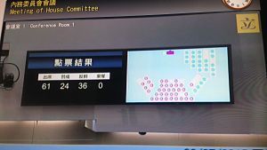 立法會內會否決 對曾鈺成不信任動議